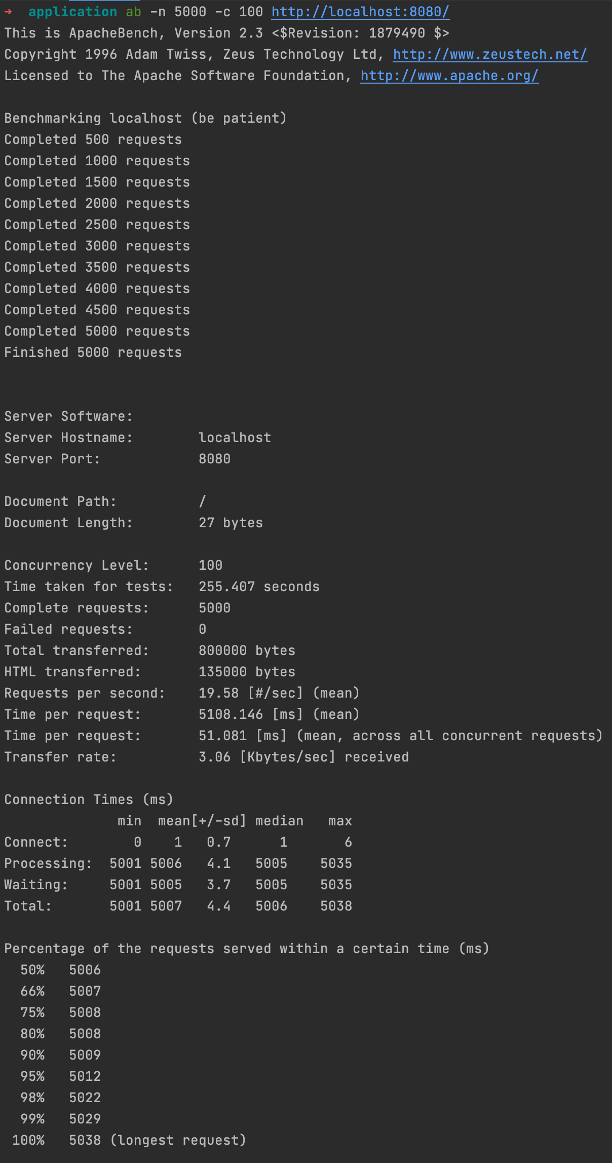 banchmark result 1